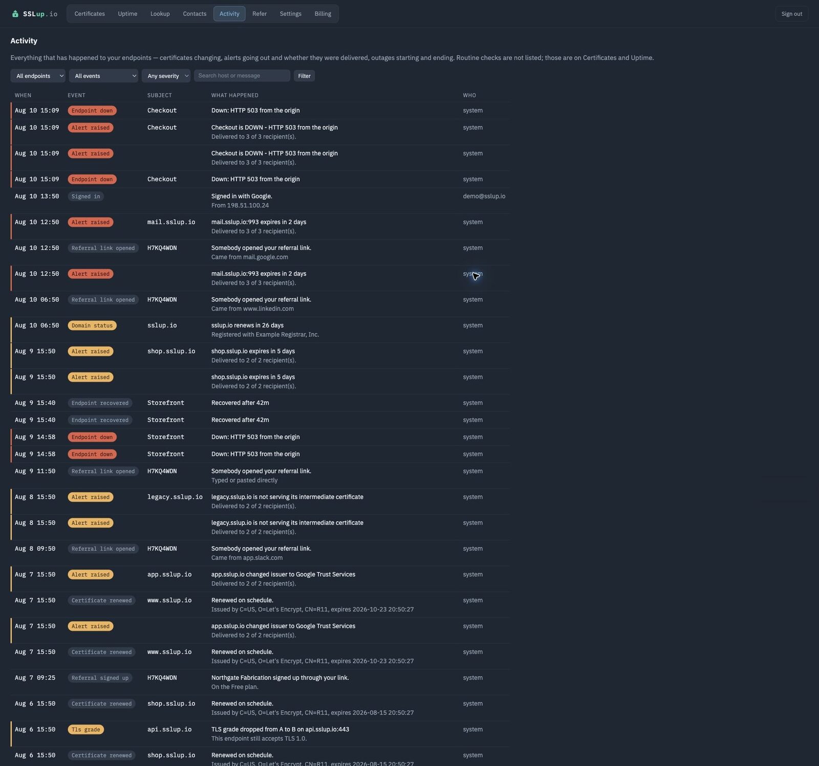 Activity log showing certificate changes, alerts, sign-ins and administrative actions