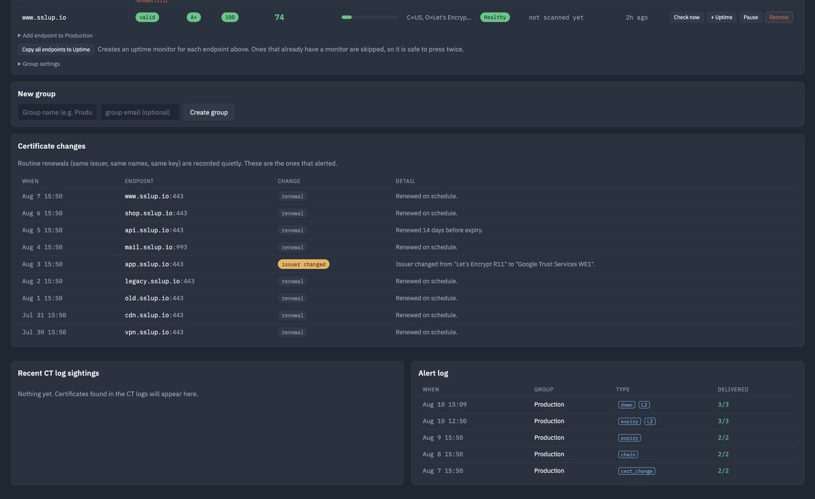 Certificate change history, the certificates found in the public logs, and the alerts raised for them