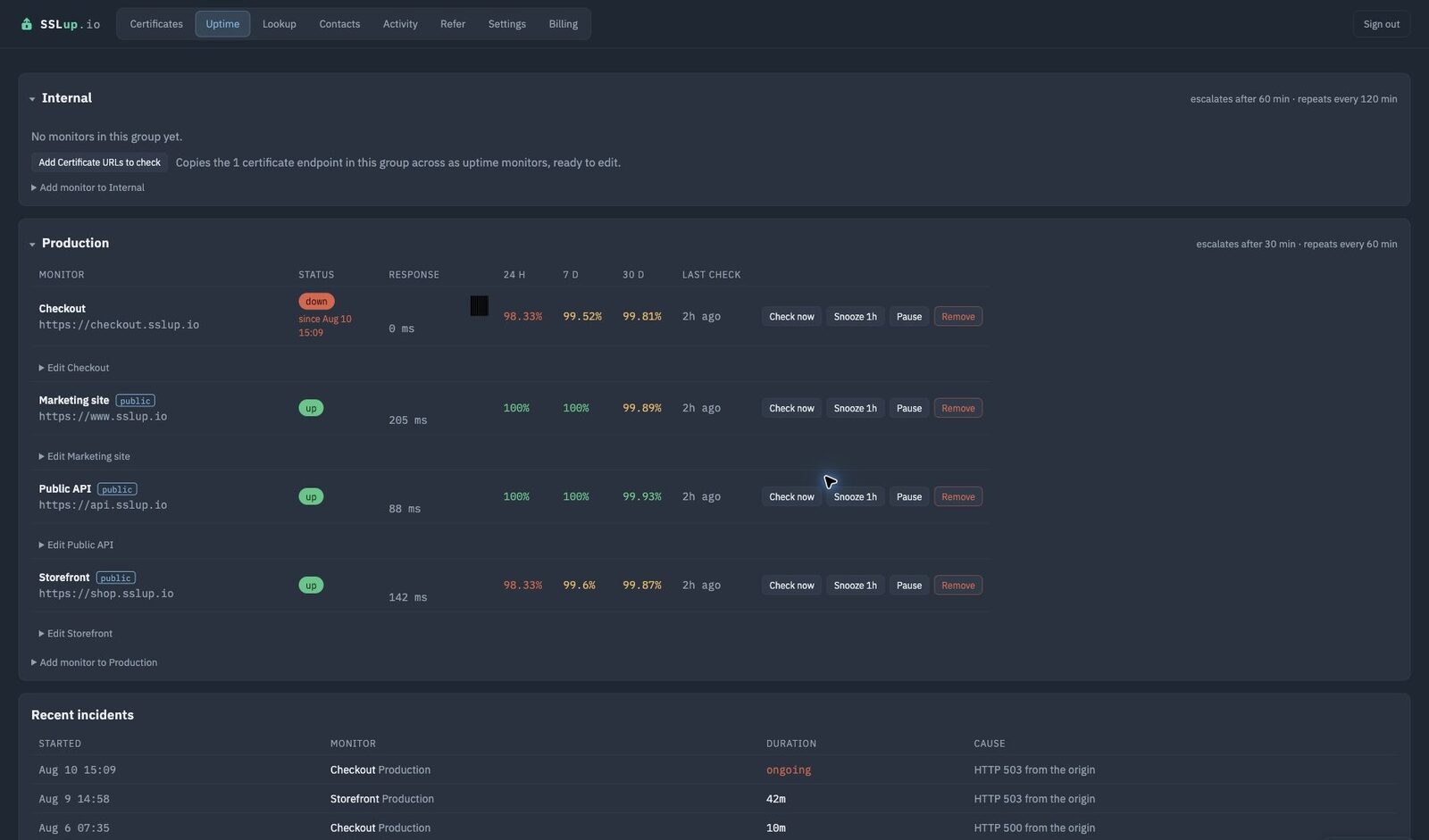 Uptime monitors with response sparklines and 24 hour, 7 day and 30 day availability